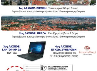 Λαχειοφόρος αγορά 2018