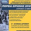 Αντιιμπεριαλιστική κινητοποίηση στη Θεσσαλονίκη, την Κυριακή 13 Μάη 2018