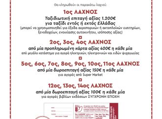 Λαχειοφόρος αγορά 2026